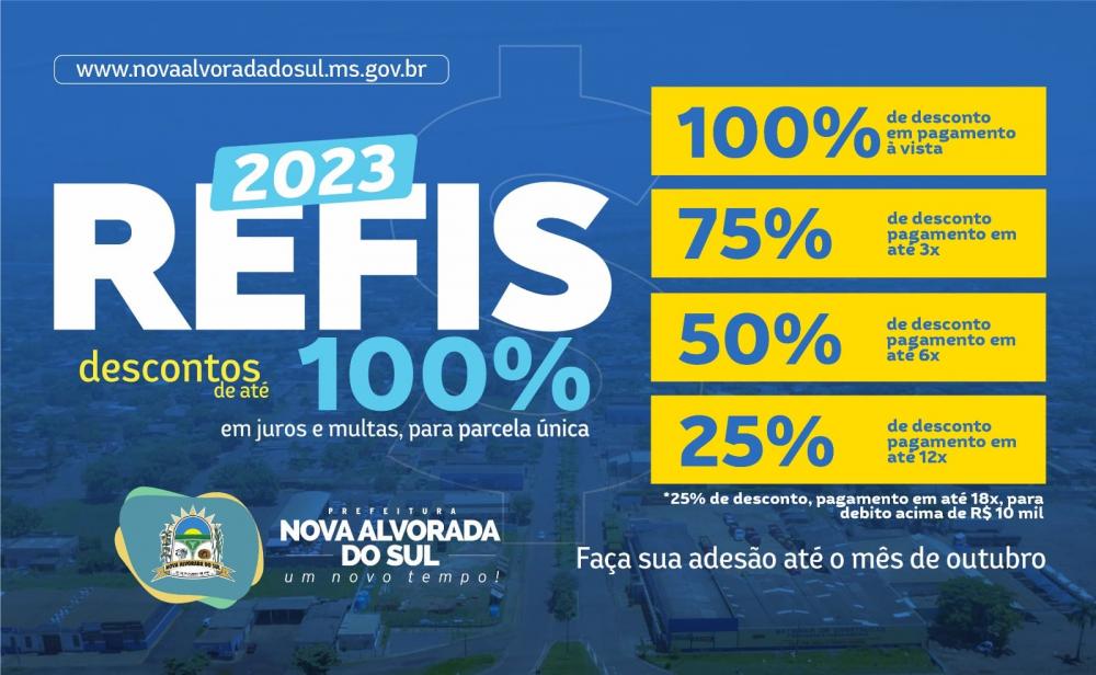 Atenção!! Refis 2023 garante 100% de desconto em Nova Alvorada do Sul